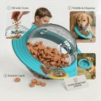 OrbitIQ 3-in-1 Interactive Dog Toy