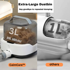 CalmCare™ Cordless Vacuum Grooming Kit