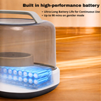 CalmCare™ Cordless Vacuum Grooming Kit