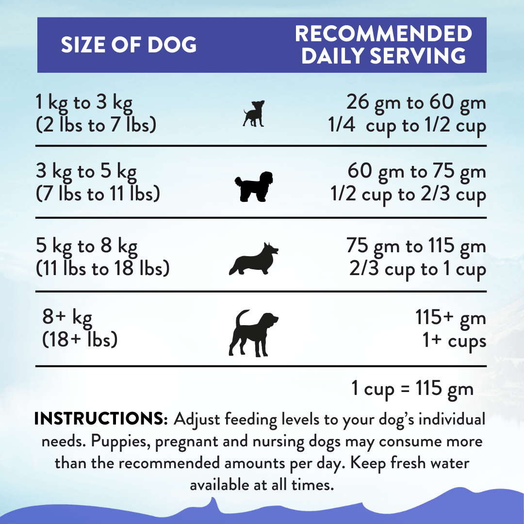 Duck Royale Grain-Free Small Breed Dry Dog Food