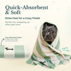 Dog Bath & Grooming Kit